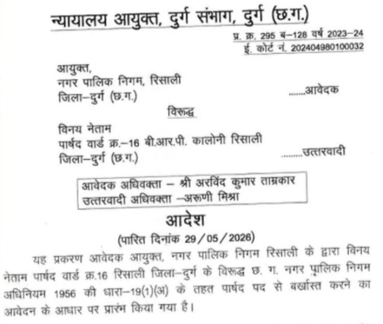 रिसाली निगम में तोड़फोड़ और बंधक प्रकरण: पार्षद विनय नेताम पद से बर्खास्त