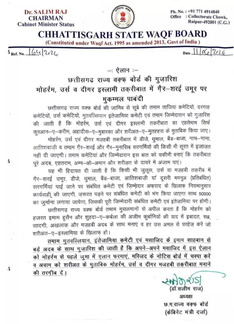 छत्तीसगढ़ में मोहर्रम को लेकर नई गाइडलाइन, नियम तोड़ने पर ₹50 हजार जुर्माना