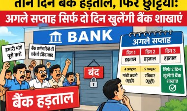 तीन दिन बैंक हड़ताल, फिर छुट्टियां: अगले सप्ताह सिर्फ दो दिन खुलेंगी बैंक शाखाएं