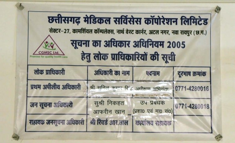 अस्पतालों में घटिया दवाइयों की सप्लाई, मरीज के स्वास्थ्य के साथ खेल रहे अधिकारी