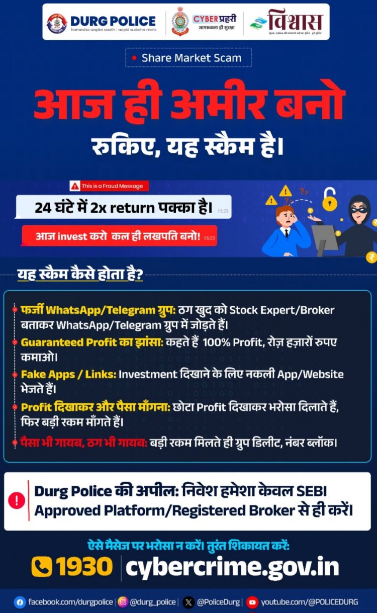 शेयर मार्केट स्कैम से सावधान : "आज ही अमीर बनो" जैसे संदेश ठगी का हिस्सा – दुर्ग पुलिस की अपील, निवेश केवल SEBI अप्रूव्ड प्लेटफार्म पर ही करें