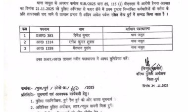 पुलिस अभिरक्षा से आरोपी फरार: एसएसपी ने जामुल थाना के तीन पुलिसकर्मियों को किया लाइन अटैच