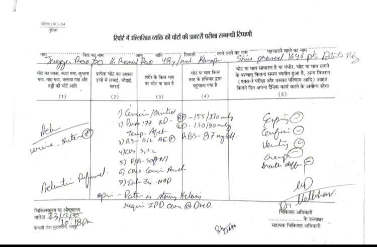 रात 10 बजे का मेडिकल अपडेट: सत्याग्रह में BP–शुगर खतरनाक स्तर पर