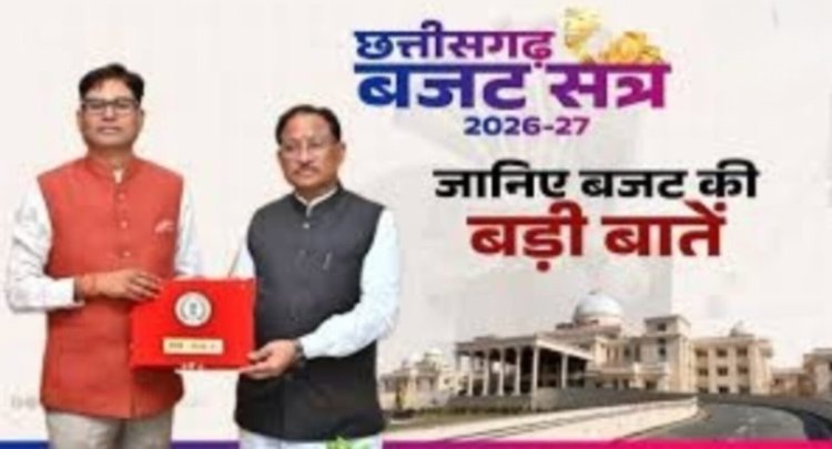 CG Budget 2026-27: स्वास्थ्य क्षेत्र को बड़ा तोहफा, 5 नए मेडिकल कॉलेज और 1.72 लाख करोड़ का संकल्प बजट पेश