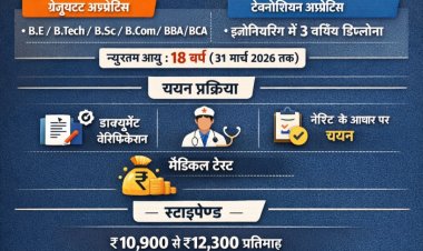 इंजीनियरिंग और ग्रेजुएट युवाओं के लिए SECL में निकली भर्ती