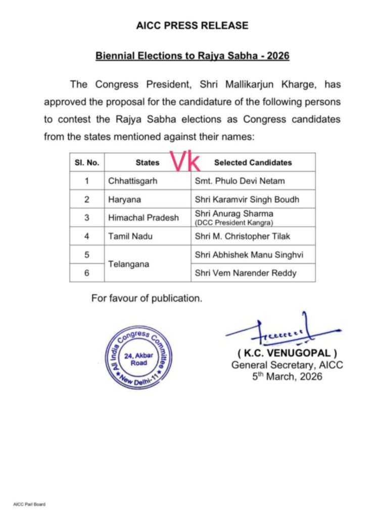 राज्यसभा चुनाव 2026: कांग्रेस ने छत्तीसगढ़ से फूलो देवी नेताम को बनाया उम्मीदवार