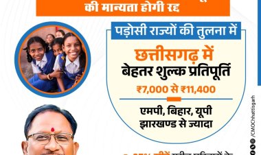 सरकार सख्त: RTE में दाखिला नहीं देने वाले स्कूलों पर गिरेगी गाज