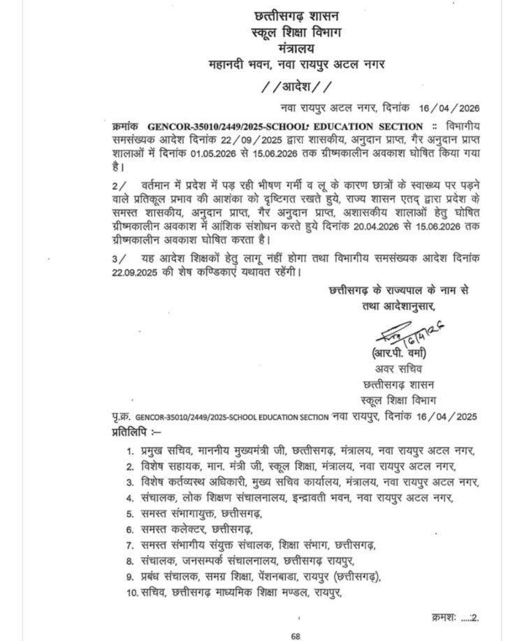 Heat Alert: 20 अप्रैल से स्कूलों में छुट्टी, सरकार का बड़ा फैसला