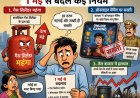 1 मई से बदले कई नियम: गैस सिलेंडर महंगा, ऑनलाइन गेमिंग पर सख्ती, तेल बाजार में हलचल