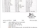 दुर्ग पुलिस विभाग में प्रशासनिक फेरबदल, कई थाना प्रभारियों एवं पुलिस अधिकारियों का तबादला