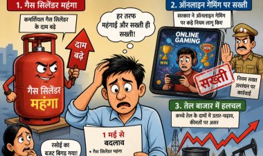 1 मई से बदले कई नियम: गैस सिलेंडर महंगा, ऑनलाइन गेमिंग पर सख्ती, तेल बाजार में हलचल