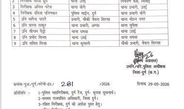 दुर्ग पुलिस विभाग में प्रशासनिक फेरबदल, कई थाना प्रभारियों एवं पुलिस अधिकारियों का तबादला