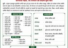 अंजुमन इस्लाहुल मुस्लिमीन कमेटी दुर्ग की नई कार्यकारिणी घोषित, सैय्यद आसिफ अली बने अध्यक्ष