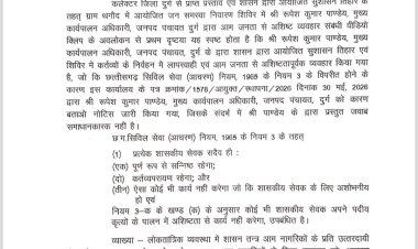 सुशासन तिहार शिविर में बदसलूकी के आरोप पर दुर्ग जनपद सीईओ सस्पेंड