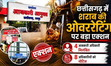 शराब दुकानों में ओवररेटिंग पर आबकारी विभाग की बड़ी कार्रवाई, 4 उपनिरीक्षक निलंबित