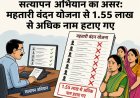 सत्यापन अभियान का असर: महतारी वंदन योजना से 1.55 लाख से अधिक नाम हटाए गए