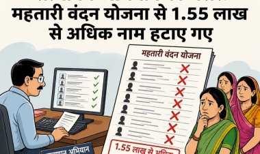 सत्यापन अभियान का असर: महतारी वंदन योजना से 1.55 लाख से अधिक नाम हटाए गए