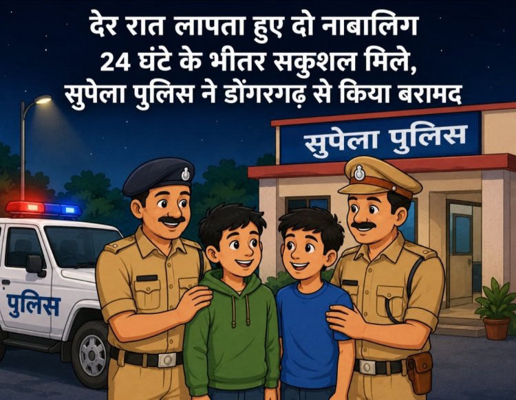 देर रात लापता हुए दो नाबालिग 24 घंटे के भीतर सकुशल मिले, सुपेला पुलिस ने डोंगरगढ़ से किया बरामद
