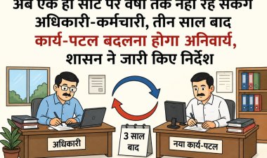 अब एक ही सीट पर वर्षों तक नहीं रह सकेंगे अधिकारी-कर्मचारी, तीन साल बाद कार्य-पटल बदलना होगा अनिवार्य, शासन ने जारी किए निर्देश
