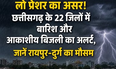 लो प्रेशर का असर! छत्तीसगढ़ के 22 जिलों में बारिश और आकाशीय बिजली का अलर्ट, जानें रायपुर-दुर्ग का मौसम