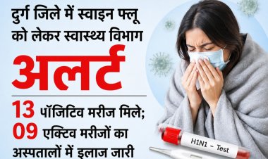 दुर्ग जिले में स्वाइन फ्लू को लेकर स्वास्थ्य विभाग अलर्ट, 13 पॉजिटिव मरीज मिले; 09 एक्टिव मरीजों का अस्पतालों में इलाज जारी