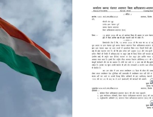 बिना अशोक चक्र तिरंगा फहराने पर सरपंच को नोटिस, 3 दिन में जवाब तलब