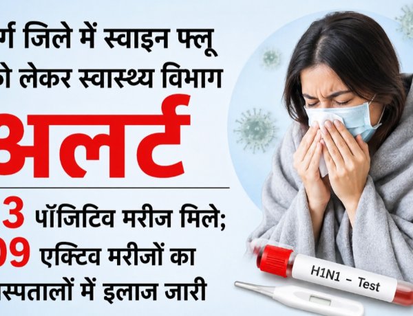 दुर्ग जिले में स्वाइन फ्लू को लेकर स्वास्थ्य विभाग अलर्ट, 13 पॉजिटिव मरीज मिले; 09 एक्टिव मरीजों का अस्पतालों में इलाज जारी