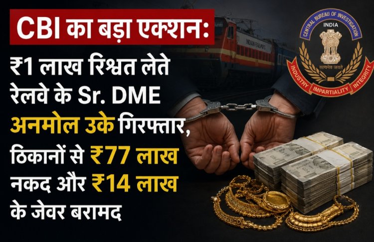 CBI का बड़ा एक्शन: ₹1 लाख रिश्वत लेते रेलवे के Sr. DME अनमोल उके गिरफ्तार, ठिकानों से ₹77 लाख नकद और ₹14 लाख के जेवर बरामद