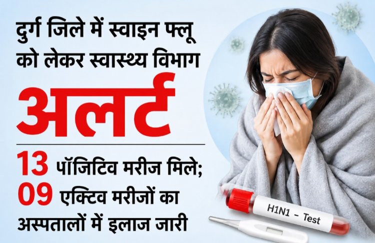 दुर्ग जिले में स्वाइन फ्लू को लेकर स्वास्थ्य विभाग अलर्ट, 13 पॉजिटिव मरीज मिले; 09 एक्टिव मरीजों का अस्पतालों में इलाज जारी