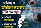 छत्तीसगढ़ में कोरोना संक्रमण की फिर एंट्री, दो जिलों में मिले संक्रमित; संपर्क में आए लोगों की ट्रेसिंग शुरू