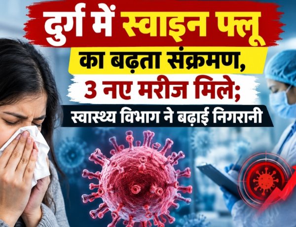 दुर्ग में स्वाइन फ्लू का बढ़ता संक्रमण, 3 नए मरीज मिले; स्वास्थ्य विभाग ने बढ़ाई निगरानी