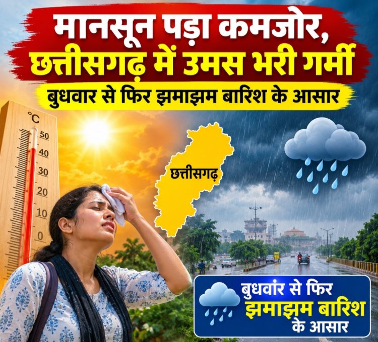 मानसून पड़ा कमजोर, छत्तीसगढ़ में उमस भरी गर्मी; बुधवार से फिर झमाझम बारिश के आसार