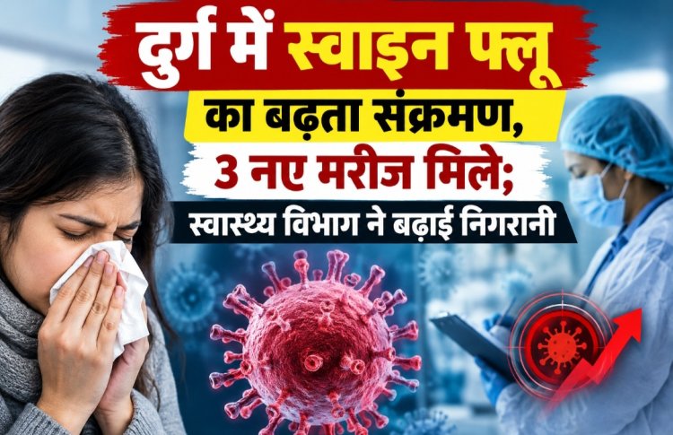 दुर्ग में स्वाइन फ्लू का बढ़ता संक्रमण, 3 नए मरीज मिले; स्वास्थ्य विभाग ने बढ़ाई निगरानी