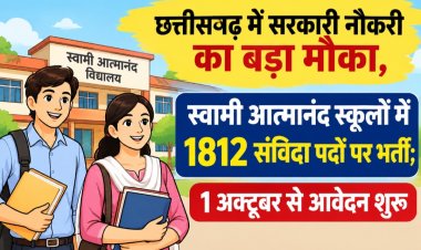 छत्तीसगढ़ में सरकारी नौकरी का बड़ा मौका, स्वामी आत्मानंद स्कूलों में 1812 संविदा पदों पर भर्ती; 1 अक्टूबर से आवेदन शुरू
