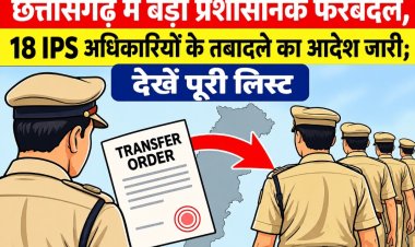 छत्तीसगढ़ में बड़ा प्रशासनिक फेरबदल, 18 IPS अधिकारियों के तबादले का आदेश जारी; देखें पूरी लिस्ट
