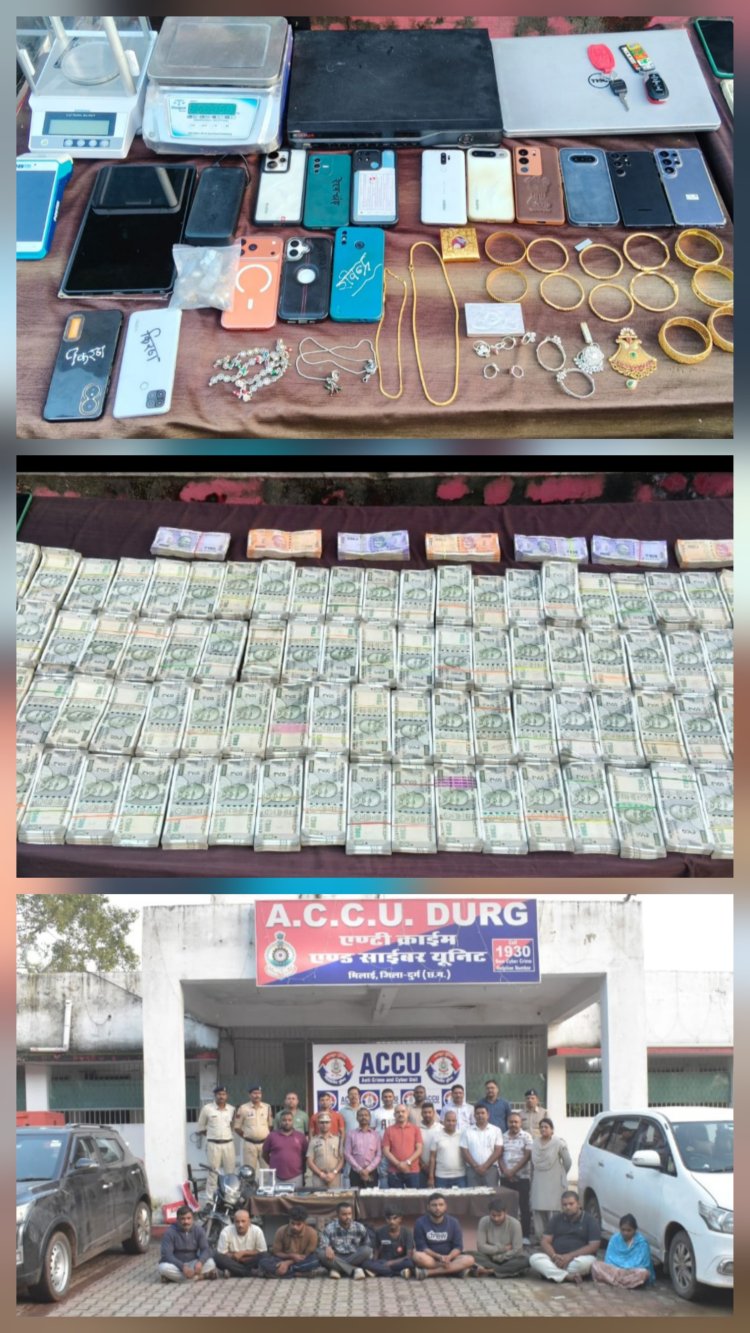 दुर्ग पुलिस ने खोली एक करोड़ की चोरी की पूरी कहानी, 9 गिरफ्तार; मुख्य आरोपी राहुल बंसोड़ की तलाश जारी